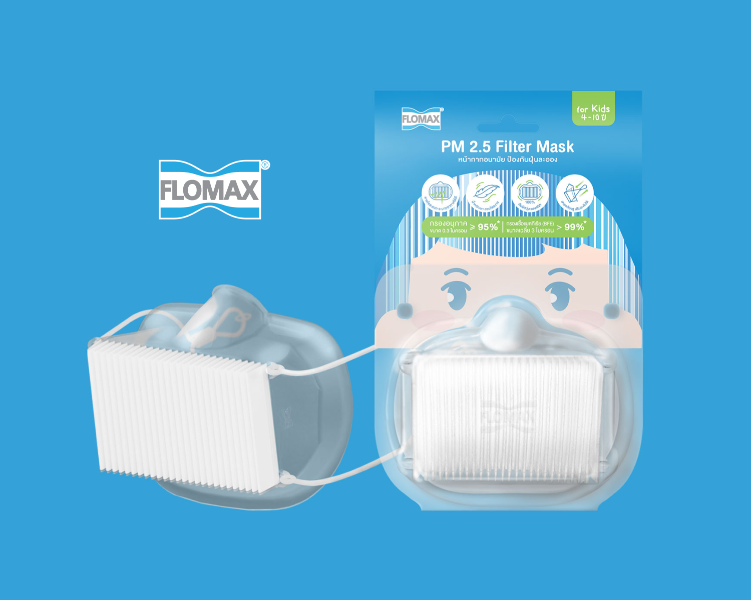 Flomax Packaging cover image