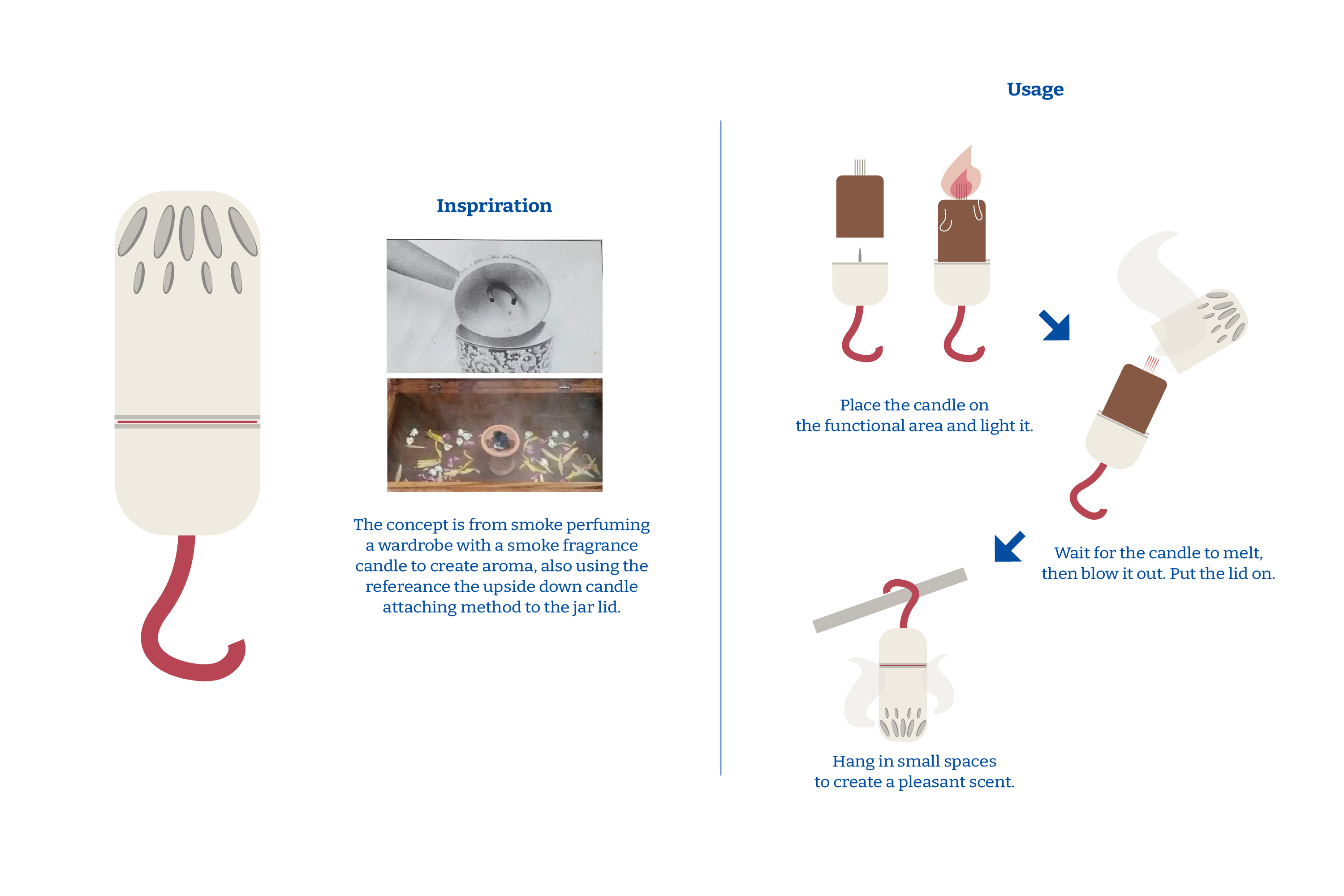 Concept sketch and render of the rejected upside-down hanging perfuming candle